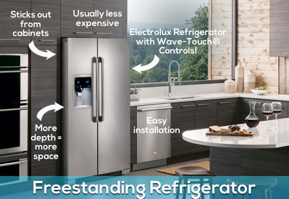 Freestanding refrigerator there are some disadvantages to freestanding refrigerators when they are  compared with YWFJAOQ