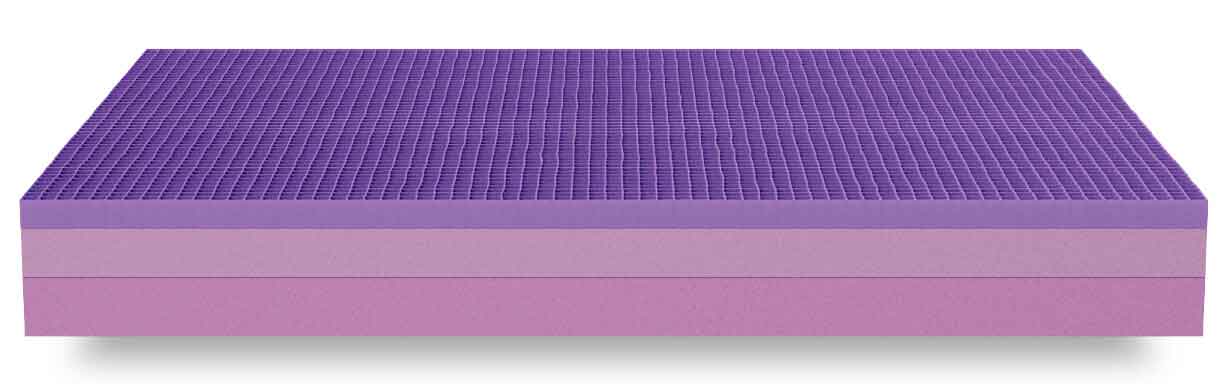 Purple Bed Reviews: New Designs & Popular Original Ranked (2019)