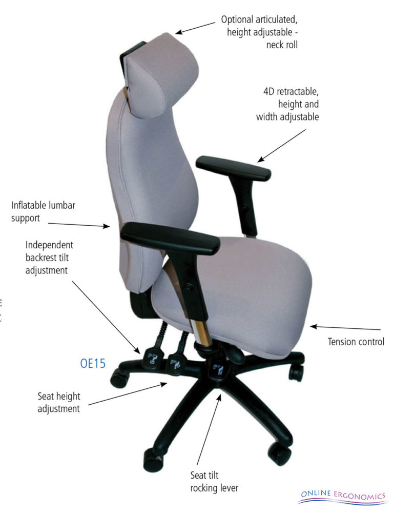 Ergonomic Chair OE15 Online Ergonomics