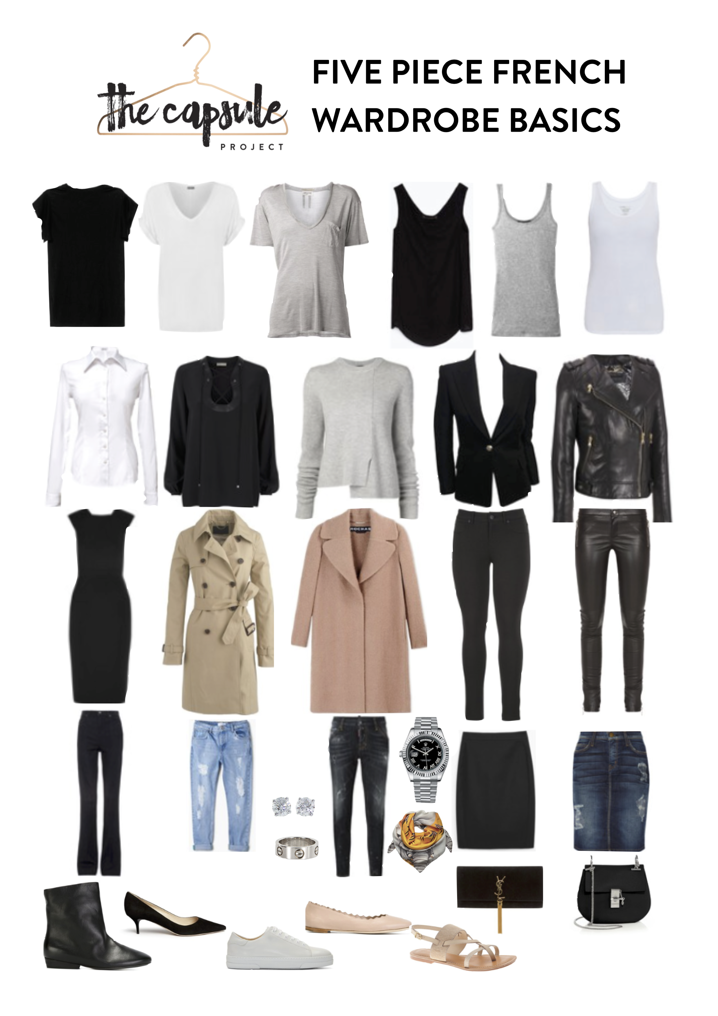 The Five Piece French Wardrobe - Fall 2015 Edition #wardrobebasicsfall2015