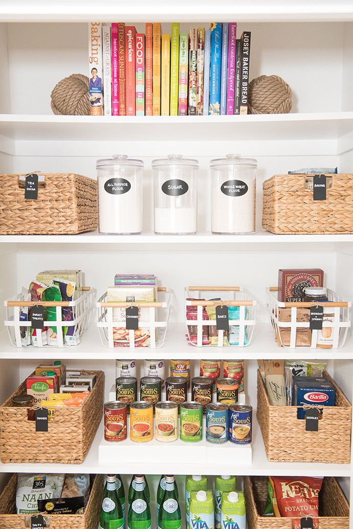 The 5 Key Elements Of A Well-Organized Pantry | Glitter Guide