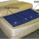 Get the long lasting waterbed mattresses for your home