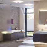 LED lamps for bathrooms