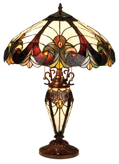 Victorian table lamps: their background and styles
