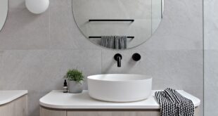 Bathroom Designing Tools