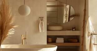 Modern Bathroom Ideas