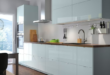 High gloss kitchens from Ikea