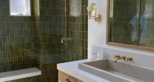 Bathroom Renovation Ideas