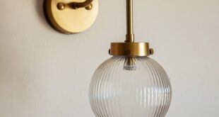 Bathroom lamps ideas