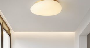 Bathroom-led ceiling lights