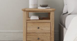 Bedside tables with drawers