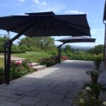 Best Patio Umbrella