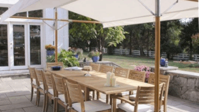 Best Patio Umbrella