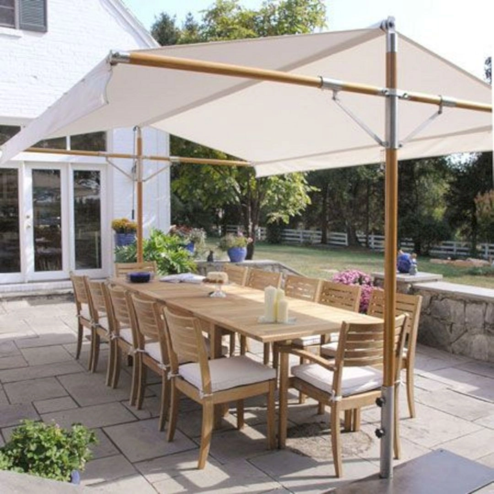 Best Patio Umbrella