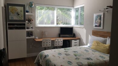 Boys Room Decor
