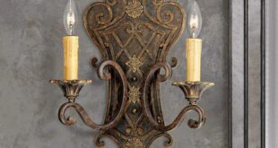 Candelabra wall lamps