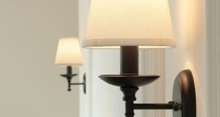 Candelabra wall lamps