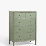 Chests of drawers for the bedroom