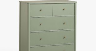 Chests of drawers for the bedroom