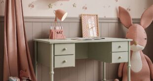 childrens desks