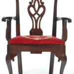 Chippendale Furniture