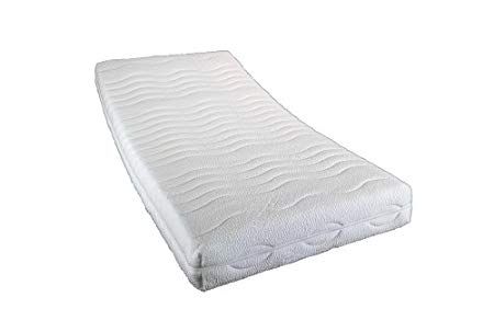 Cold foam mattresses 100×200 benefits and features