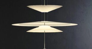 Contemporary Chandeliers