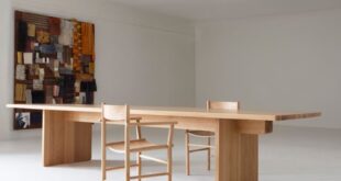 Contemporary Dining Tables