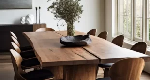 Contemporary Dining Tables