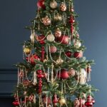Decorate the Christmas tree
