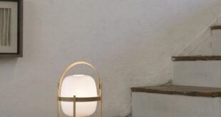 Dimmer floor lamp