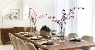 Dining Room Table And Chairs Design