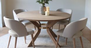 dining table for your kitchen