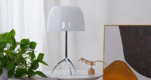 Get LED table lamps