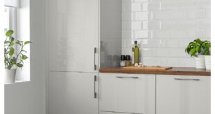 High gloss kitchens from Ikea