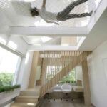 Home Remodeling Ideas