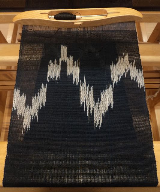 Ikat Rug Discover the Artistic Beauty of Traditional Handwoven Textiles