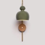 Bathroom lamps ideas