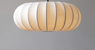 a ceiling lamp for your room