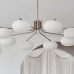 Industrial lamps design
