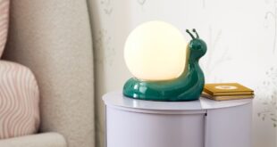 Kids Lamps