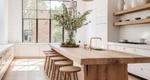 Kitchen Islands