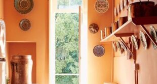 Kitchen Paint