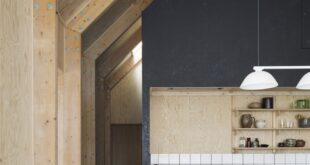 Kitchen Paint