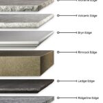 Kitchen Tops