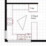 Kitchen in U-shape with bar