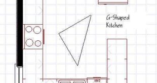 Kitchen in U-shape with bar