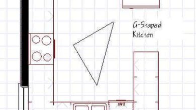 Kitchen in U-shape with bar