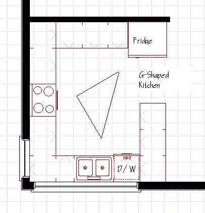 Kitchen in U-shape with bar