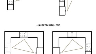 Kitchens in L-shape